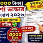 Annapurna Bhandar Scheme 2026: Form Fill Up, Eligibility, and Complete Application Guide