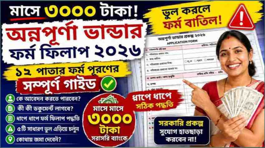 Annapurna Bhandar Scheme 2026: Form Fill Up, Eligibility, and Complete Application Guide